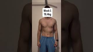 My client from Switzerland and his wild transformation 🇨🇭👏🏻