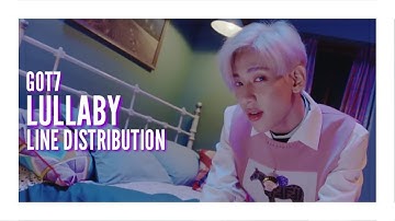 GOT7 - LULLABY (LINE DISTRIBUTION) (COLOR CODED) (갓세븐)