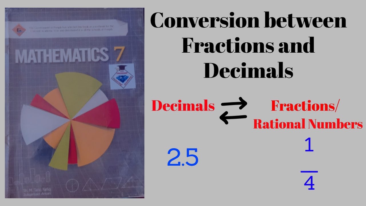 Basic Concepts Of Chap # 03 | Decimals | 7th Grade Math - YouTube