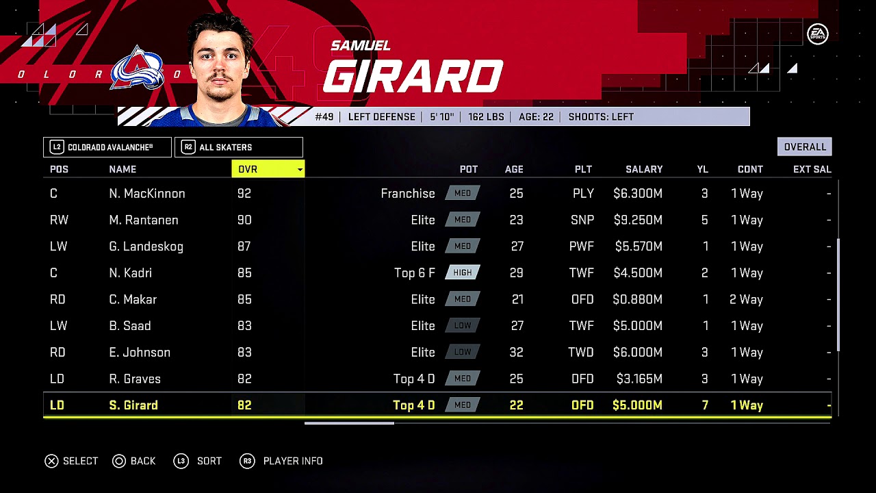 Colorado Avalanche player ratings in EA Sports NHL 24