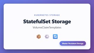 Statefulset Storage Volumeclaimtemplates Tutorial Kubernetes Persistent Storage Guide