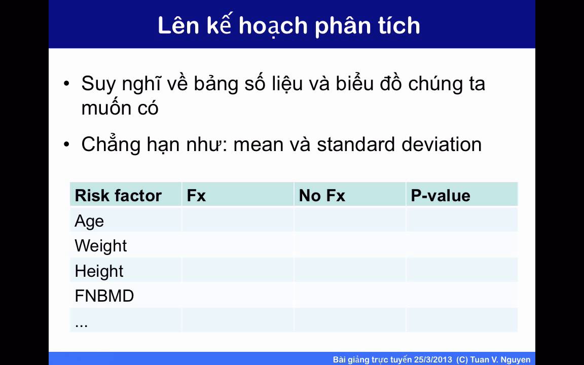 Bài giảng 8: Phân tích mô tả các biến liên tục