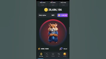 15 july daily cipher code of hamster Kombat and combo cards