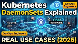Kubernetes DaemonSets Explained with Real Use Cases — Full Guide for DevOps Engineers (2026)