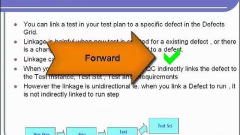 HP ALM /Quality Center 10 : Defect Linkage