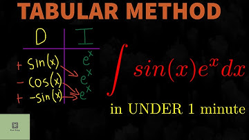 DxePrep Calculus: Tabular Method for Integration by Parts(3/3)