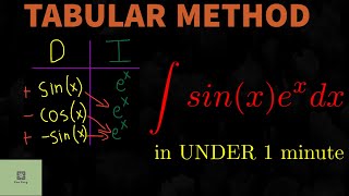 DxePrep Calculus: Tabular Method for Integration by Parts(3/3)