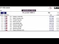 TESTY RD 2020 K1 1000 JUN FB