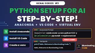 Python Setup for AI: Anaconda, VS Code & Virtual Environment | GenAI with Python #3