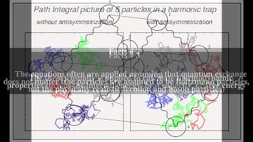 Path integral Monte Carlo Top # 6 Facts