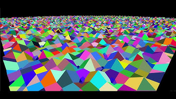 Game Programming DevLog #4 - Random Terrain Generation