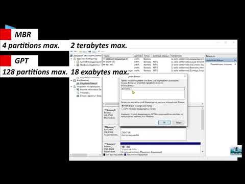 Βίντεο: Πώς μπορώ να διαμορφώσω τον σκληρό δίσκο μου σαν καινούργιο;