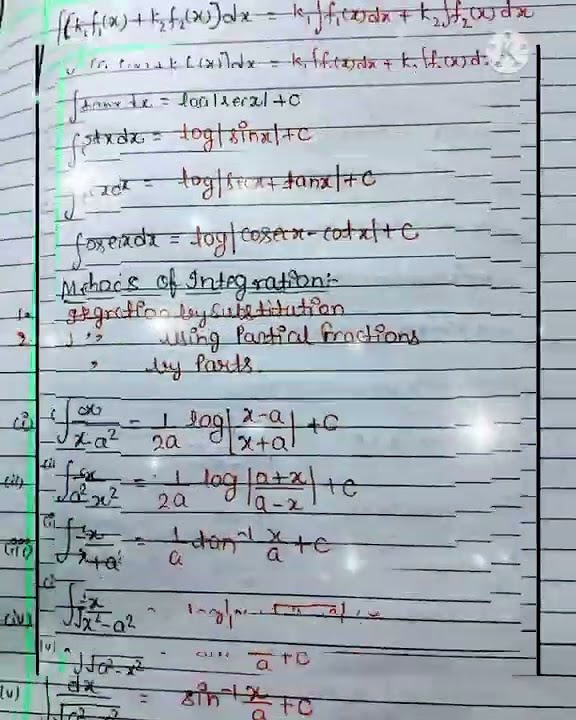 formulas of definite and indefinite integrals - YouTube