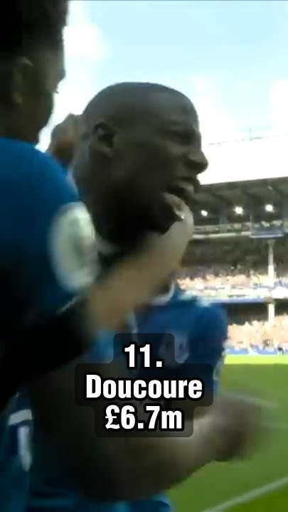 Highest Paid Premier League Player Part 1 YouTube top-6-highest-paid-players-premier-league-youtube