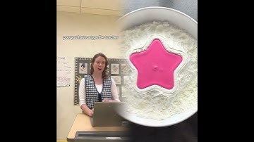 i simply cannot manage to post a google classroom assignment before class #teacher #englishteacher