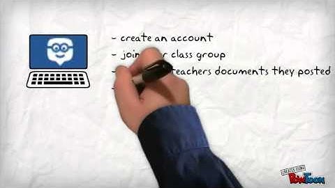 Edmodo Flipped Classroom