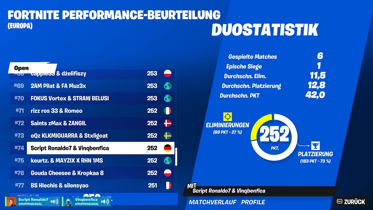 how we almost qualified for the final of the performance cup - YouTube