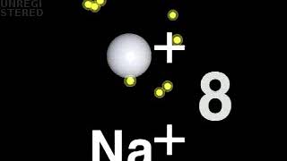 Ionic and covalent bonding animation