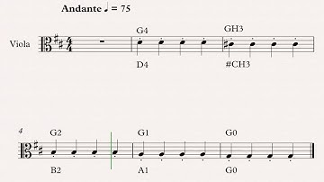 W3 G String Notes in D Major - Viola