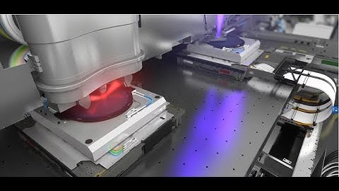 Lithography: The photonics challenge in manufacturing - small, fast and cheap.