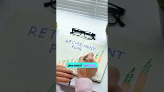 Always Pay Yourself First | Key to Financial Freedom 💰