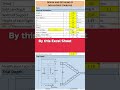 Staircase Excel Design