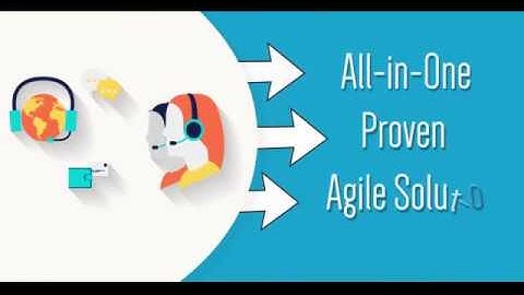 Aster Dialer Call Center Software 2 minute Overview