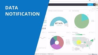 Data Notifications