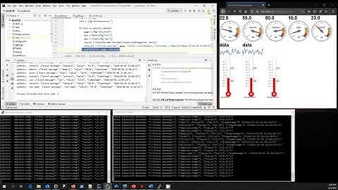 NodeJS driven by Redis Time-Series and emitting socket.io
