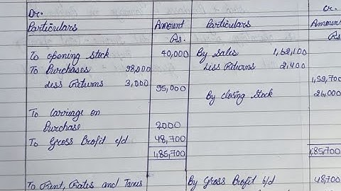 ECO -02 ACCOUNTANCY || HANDWRITTEN SOLVED ASSIGNMENT ||  IGNOU || BCA 2ND SEMESTER ASSIGNMENT ||