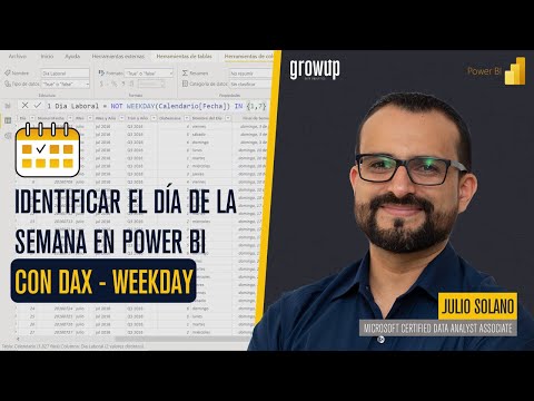 Identificar el Día
