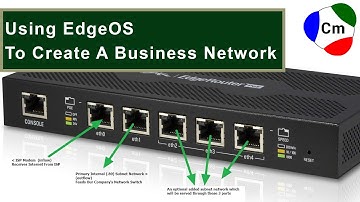 EdgeOS - Creating A Business Network