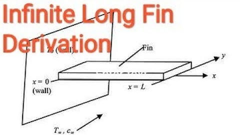 Lecture 21 - Heat dissipation from Infinite Long Fin