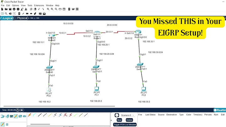 How to configure EIGRP in cisco Packet tracer
