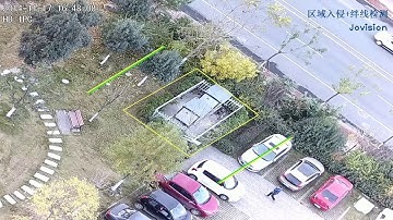 Jovision Intelligent Analysis-Intrusion and Trip line Detection