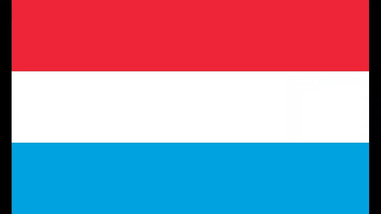 Yakko's World Updated 2020