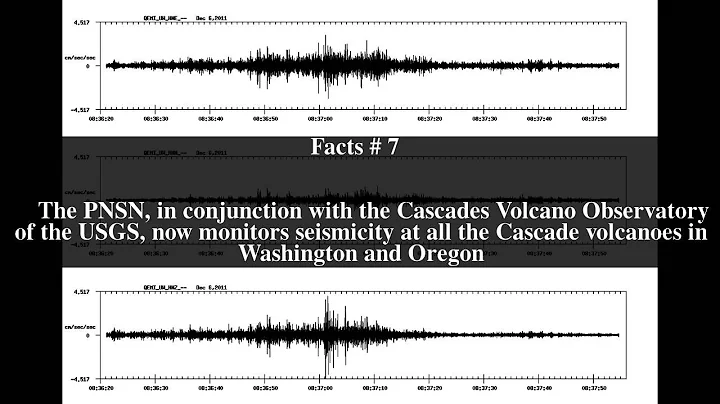 Pacific Northwest Seismic Network Top # 11 Facts