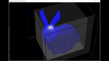 Creating a Mesh Model Viewer - Understanding the Application - Part 1