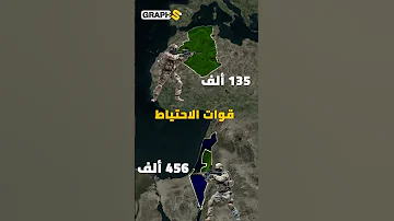 الجيش الجزائر Vs الجيش الإسرائيلي من المنتصر 