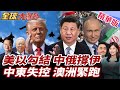 伊朗內部動盪與美軍的軍事部署