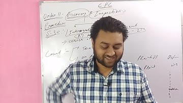 Discovery and Inspection under CPC | Order 11 of #cpc | Vishal Singh Sisodiya