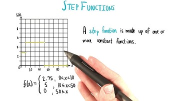 Step Functions - College Algebra