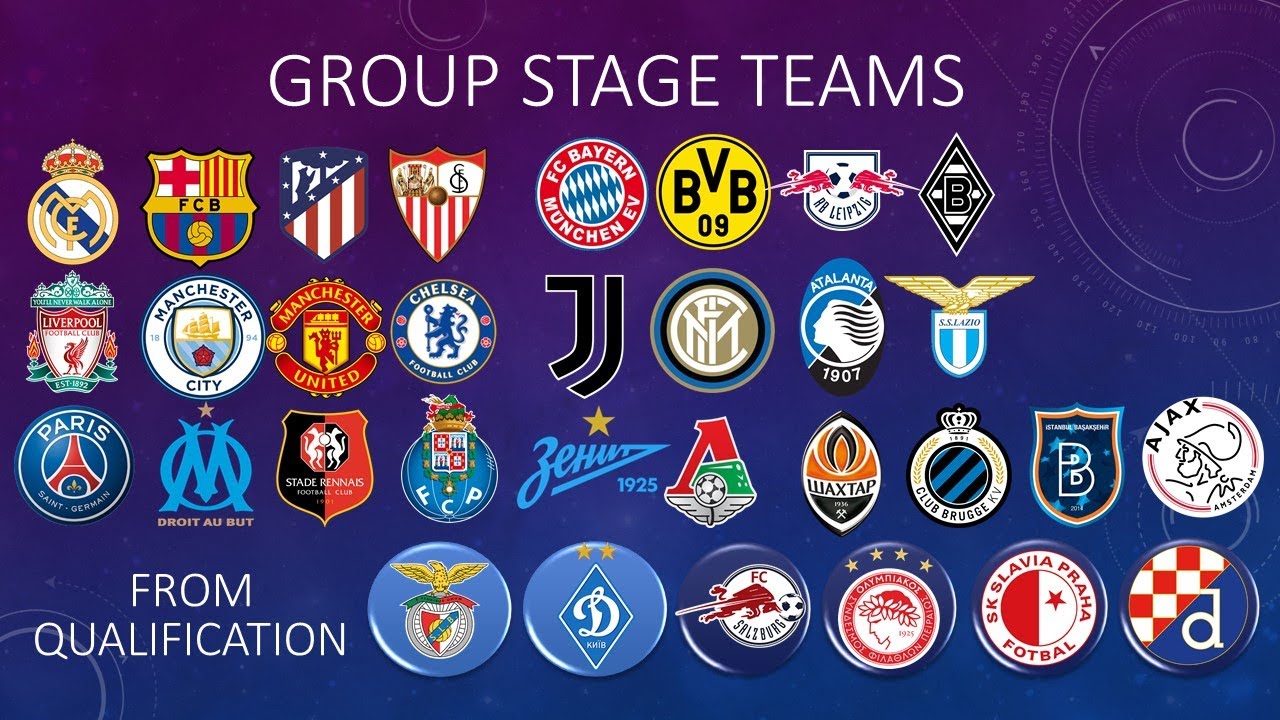 Updated Uefa Champions League 2020 2021 Group Stage Draw Prediction Youtube [ 720 x 1280 Pixel ]