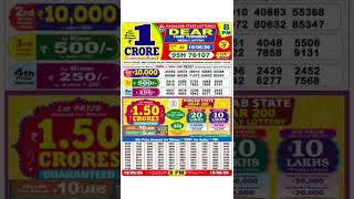 Nagaland Start Lottery Result Start Lottery Today 8pm Sambad Live 18/06/2026 Today Sambad live