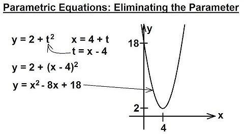 PreCalculus - Polar Coordinates (34 of 35) Parametric Equations: Eliminating the Parameters