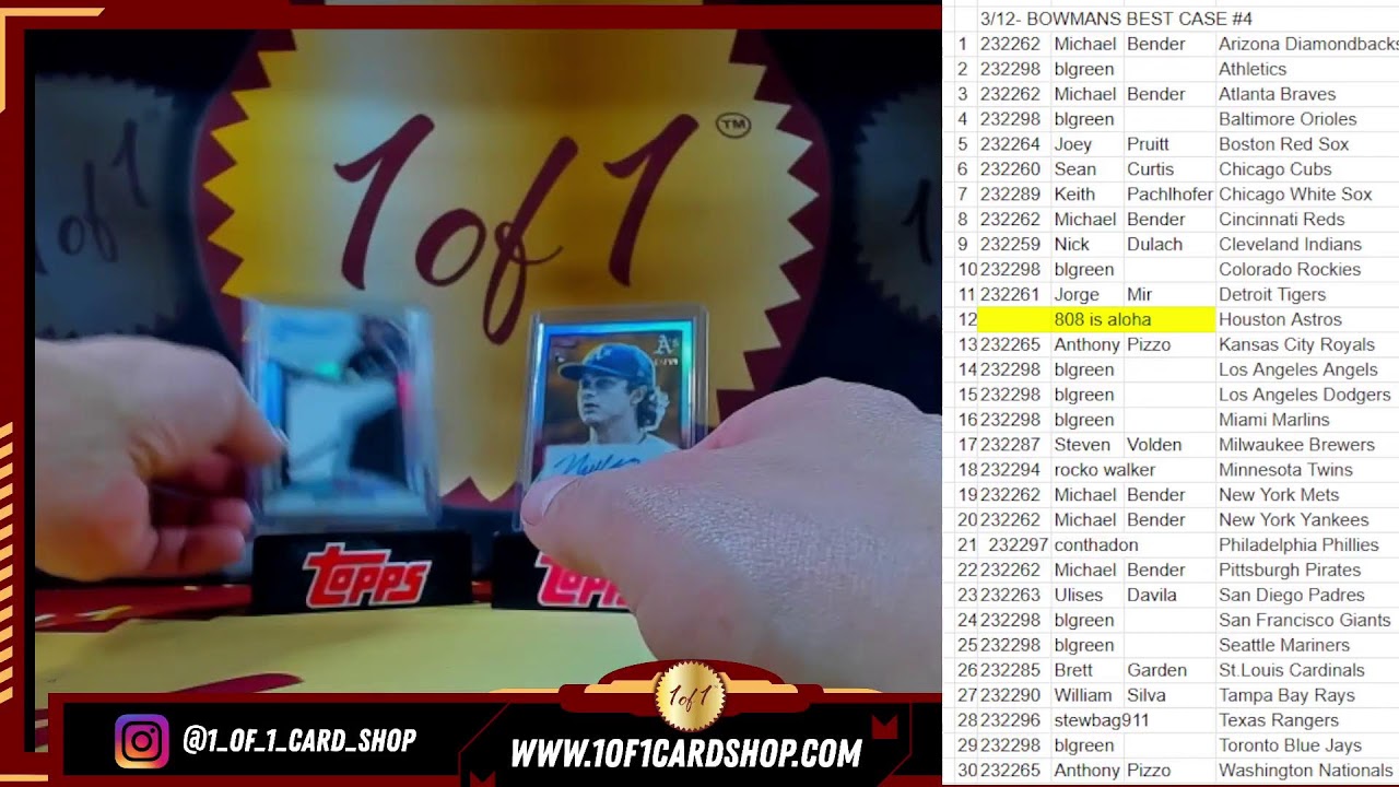 3/13 - Bowmans Best Case #4