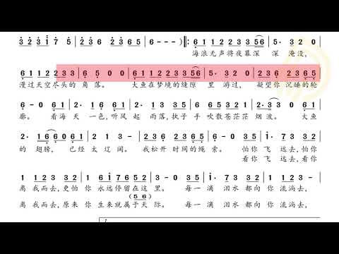 动态谱 大鱼