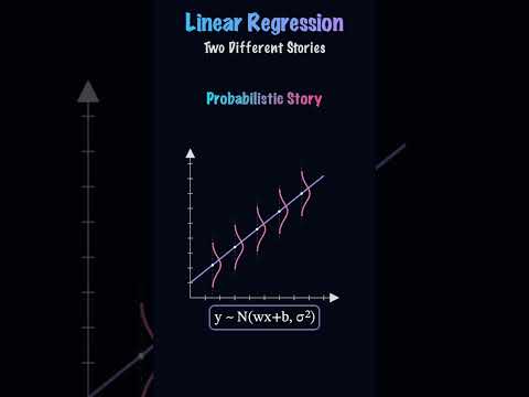 Linear Regression | Two Different Stories