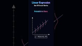 Linear Regression | Two Different Stories