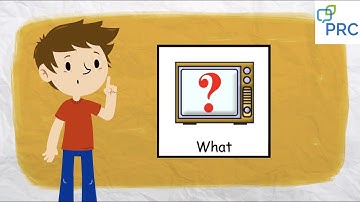 What | Core Vocabulary Song | Minspeak Symbols | PRC